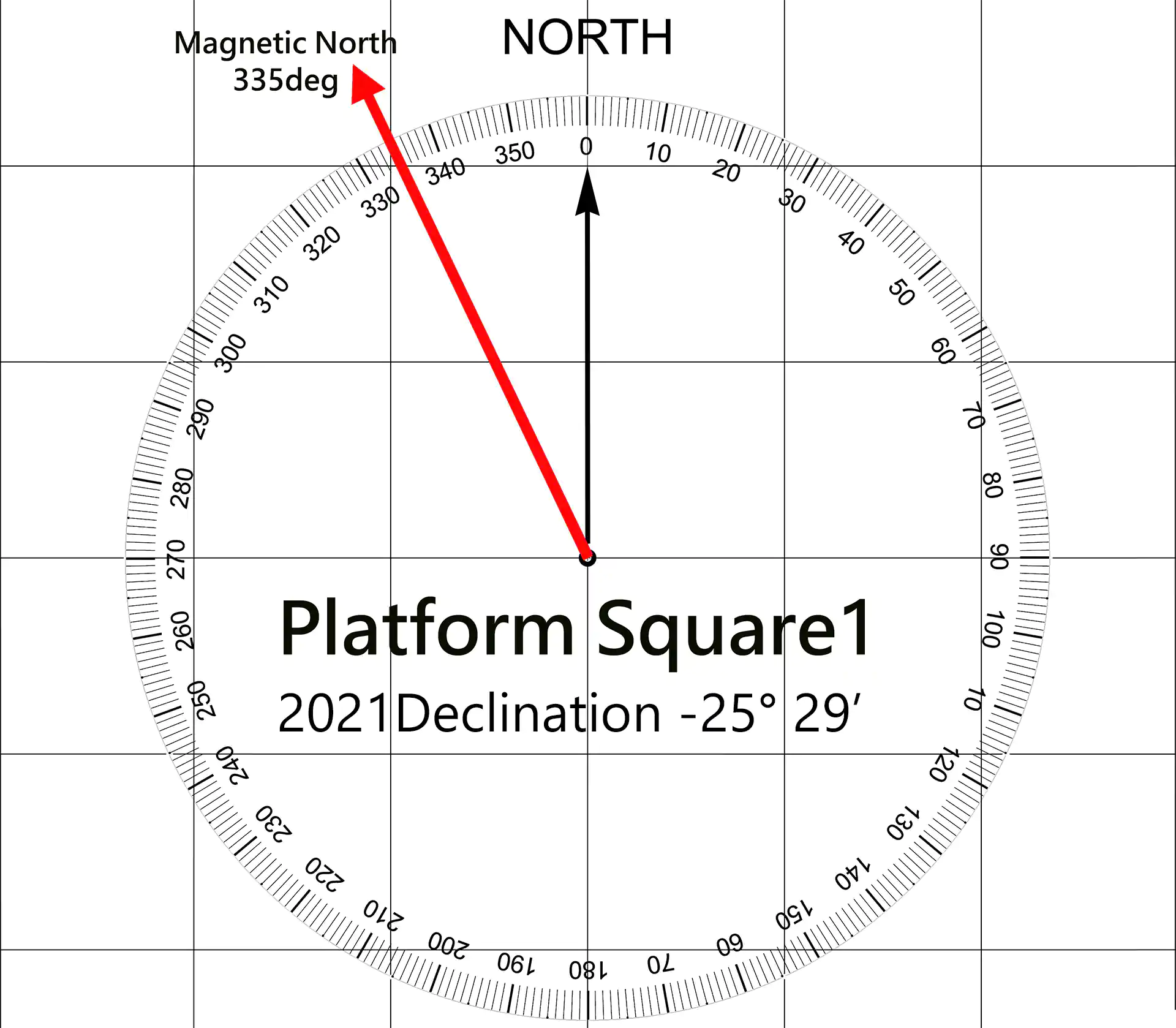 Platformsquare1 magnetic declination.